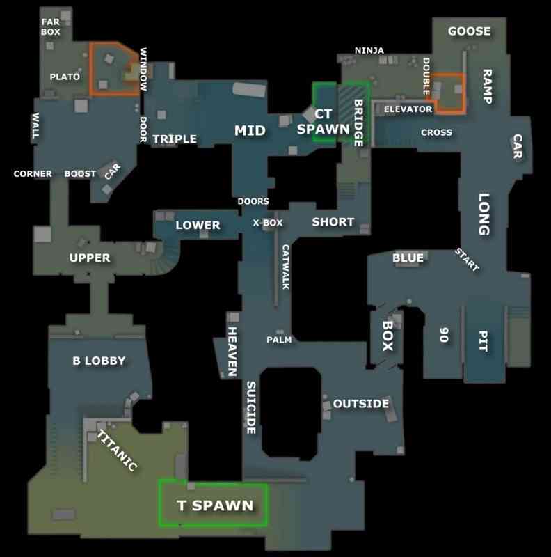 Dust 2 Callouts