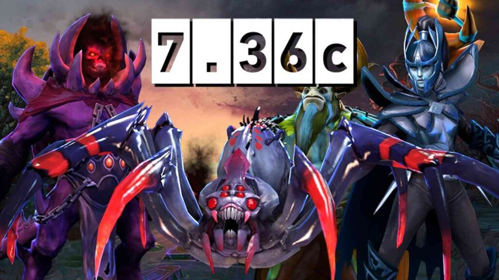 Which Heroes Are Winners And Losers in Dota 2 (Patch 7.36c)?