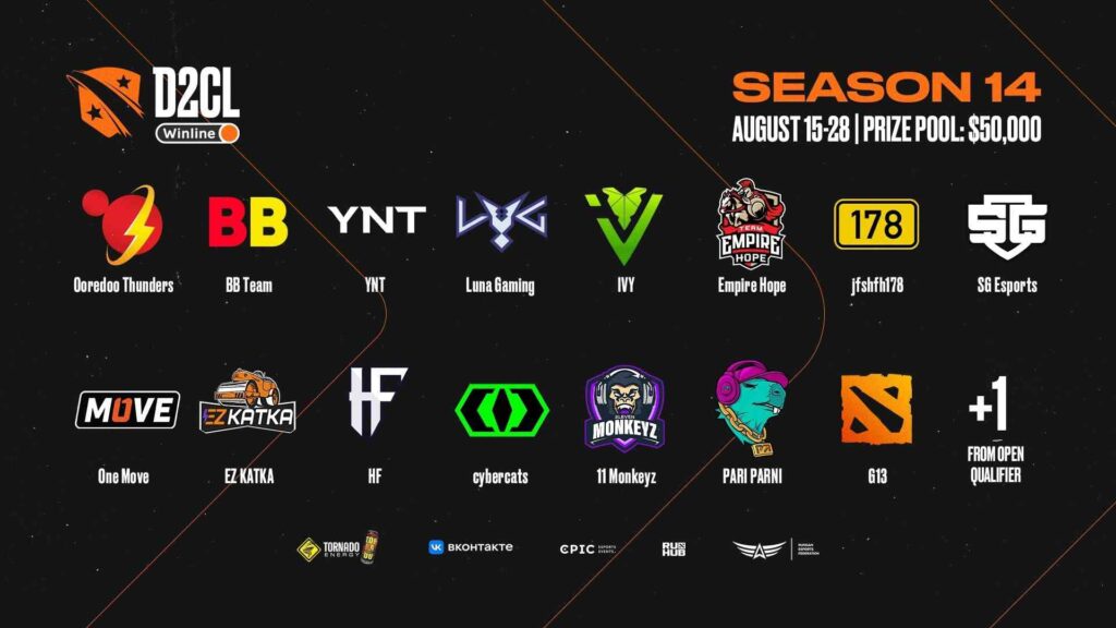 Team Empire to sign a new Dota 2 roster