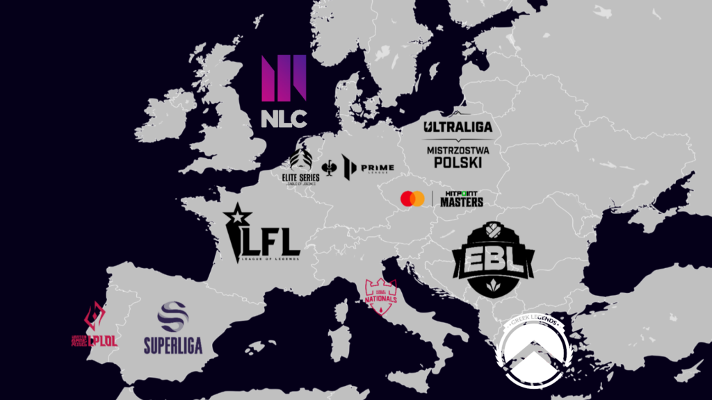 EU Masters 2022 Summer: Everything you need to know