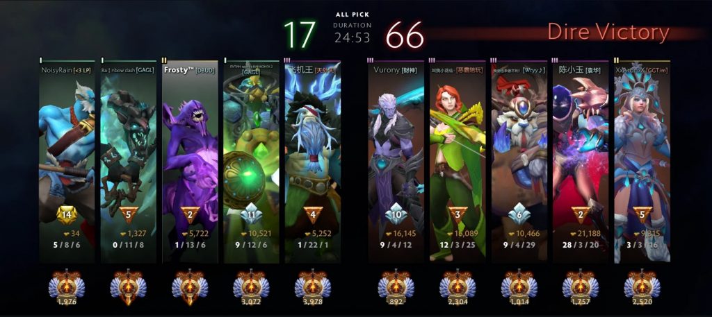 Dota 2 immortal draft game