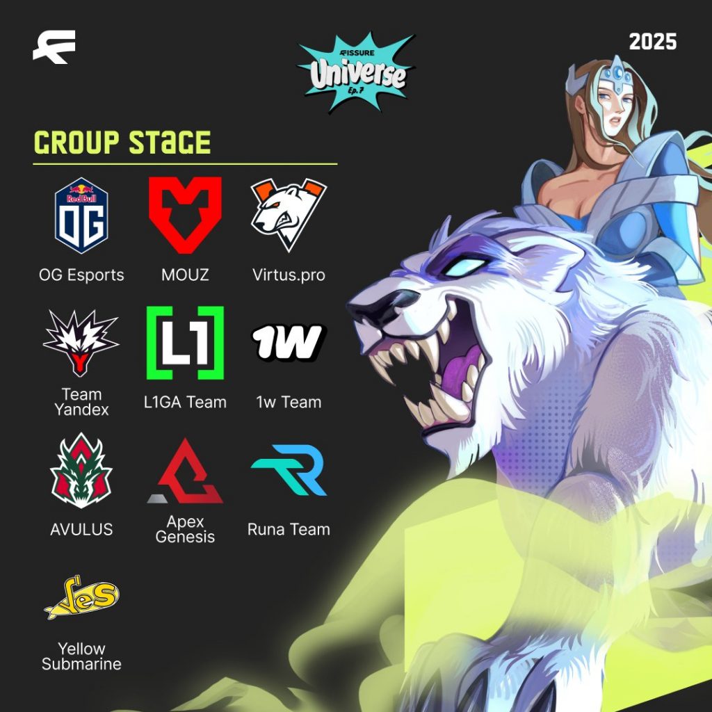 FISSURE Universe: Episode 7 Overview - Teams, Prize Pool & More