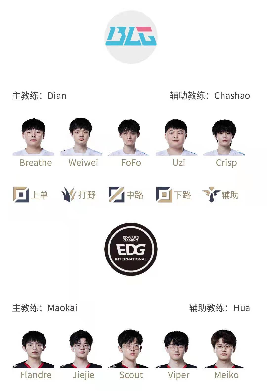 Source: Weibo lolesports