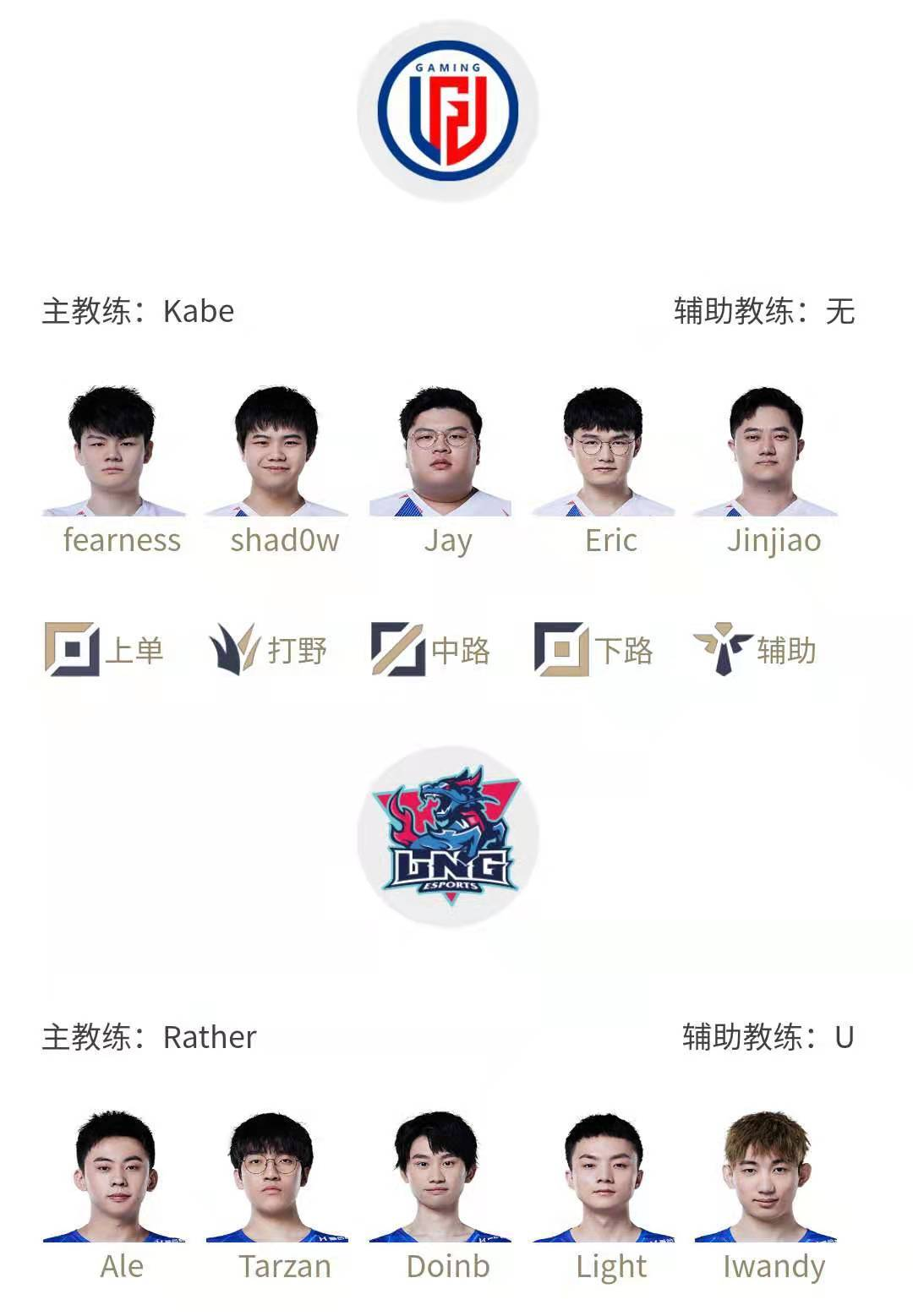 Source: Weibo lolesports