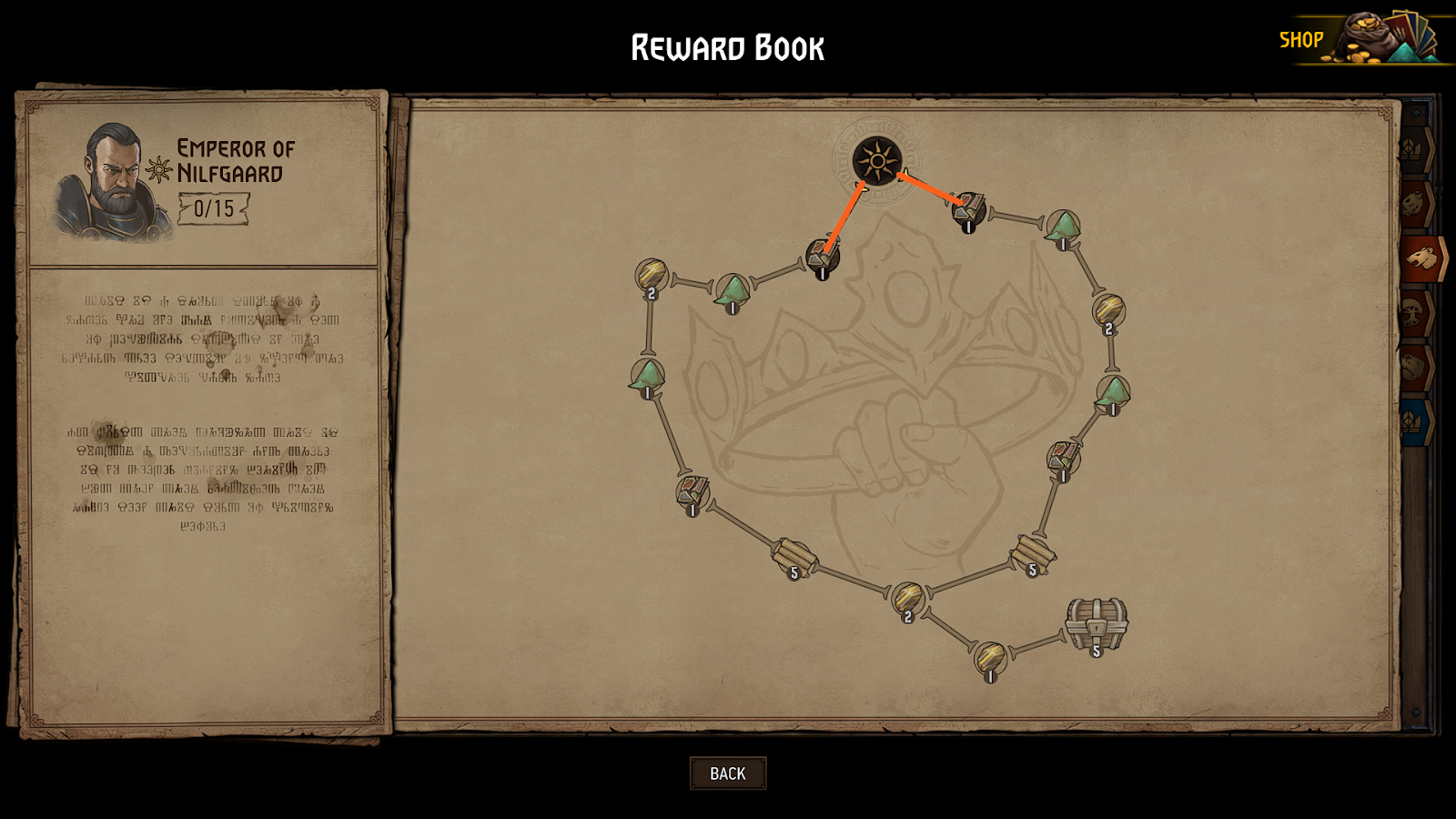 The best path for cheap scraps in the Emperor of Nilfgaard reward tree