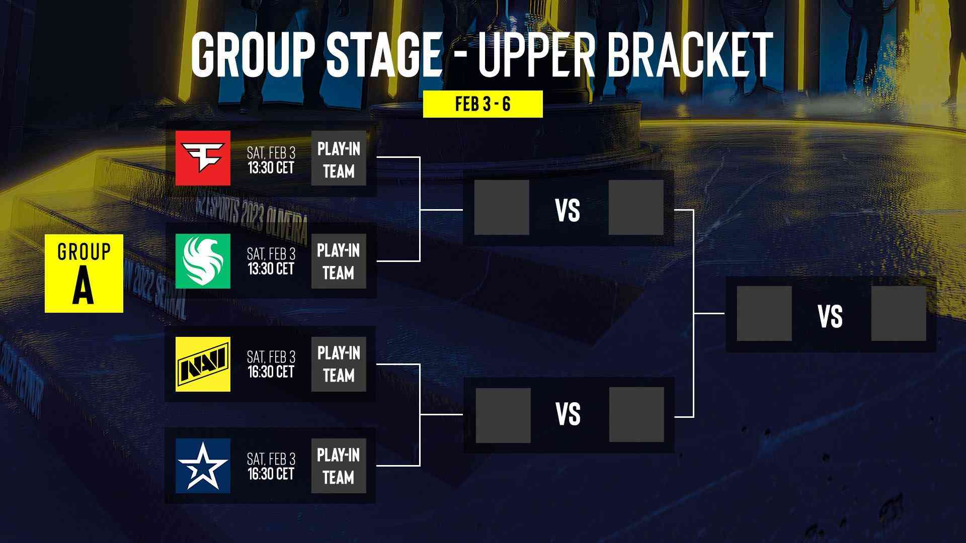 IEM Katowice Upper Bracket - Group A