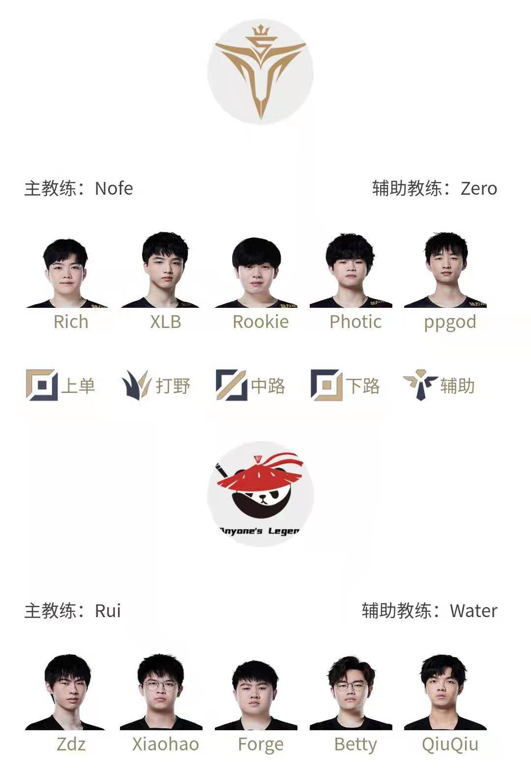 Source: Weibo lolesports