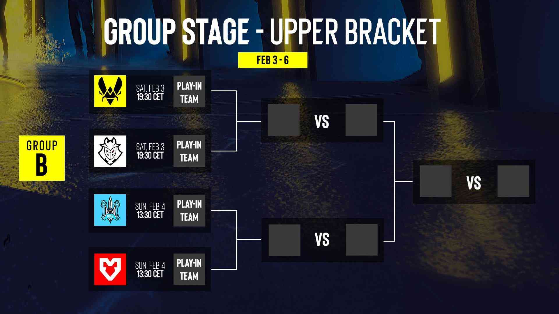 IEM Katowice Upper Bracket - Group B